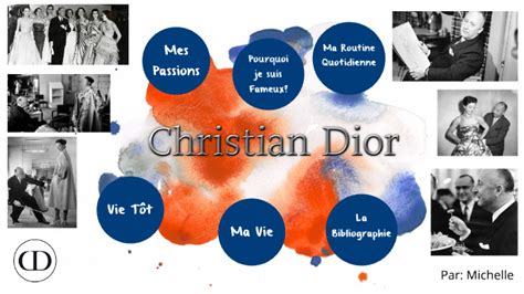 christian dior ppt|christian dior prezi.